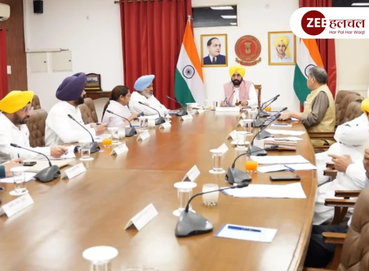 Punjab Land Pooling Policy