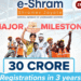 e-Shram Card