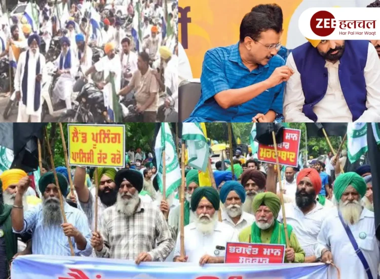 Punjab Farmers Protest