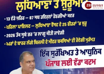 PunjabPowerLinesUpgrade