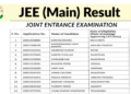 NTA JEE Mains Result 2026 की ऑफिशियल प्रेस रिलीज जिसमें टॉपर्स लिस्ट शामिल है