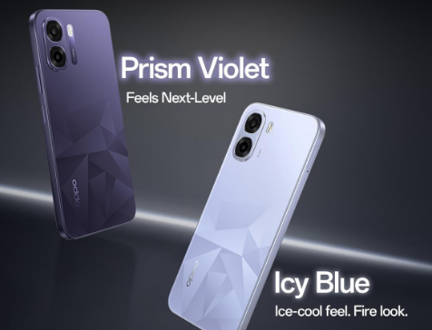 Oppo K14x 5G 6500mAh बड़ी बैटरी और 45W SUPERVOOC फास्ट चार्जिंग का ग्राफिकल रिप्रेजेंटेशन